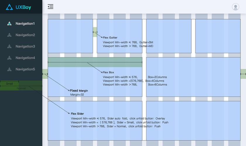 实战如何利用栅格系统做响应式设计后台设计经验总结02
