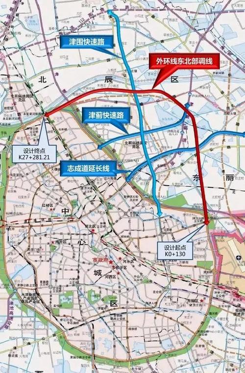 限速80!天津"新外环"最新规定!