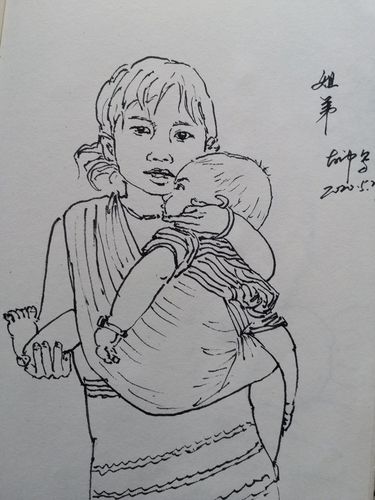 人物画(线条)练习稿