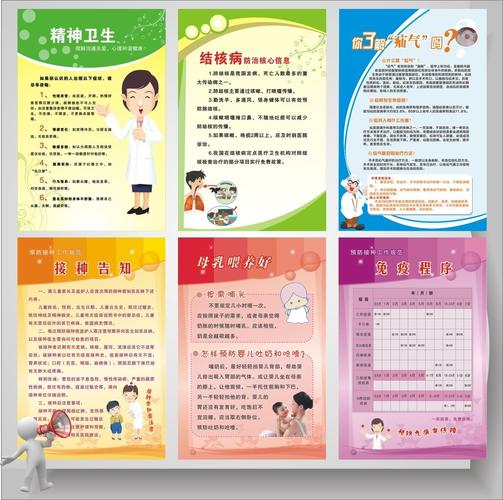 走廊科普科室儿科健康知识宣传海报展板贴画