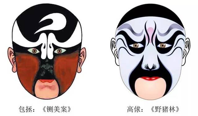 戏曲课堂|【第廿一讲】戏曲舞台上的"脸谱"