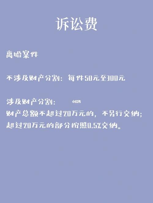 有94问起诉离婚要花多少钱呀?还没分到钱就要花很多钱痧