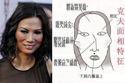 女人高颧骨面相分析