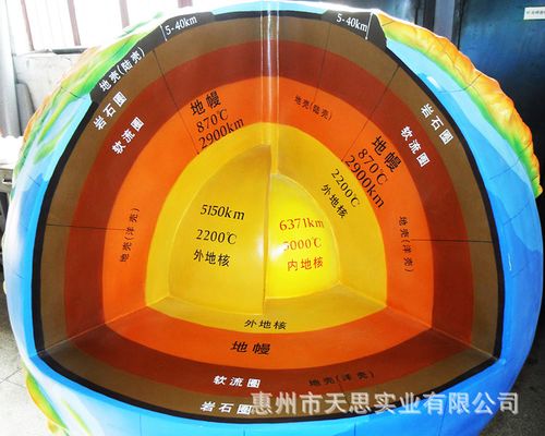 地球内部构造结构地层圈模型 超大号大型剖面地球仪地核壳特大号