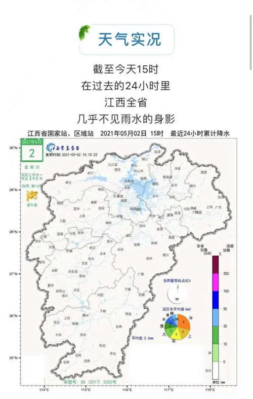 江西天气马上大反转!未来几天