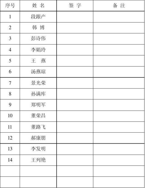 中秋节礼品发放登记表