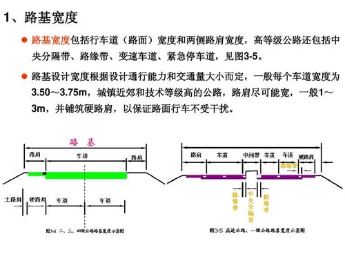 1,路基宽度 , 路基宽度包括行车道(路面)宽度和两侧路肩宽度, 路基