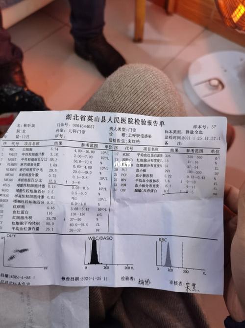 急急急单核细胞百分比高c反应蛋白升高