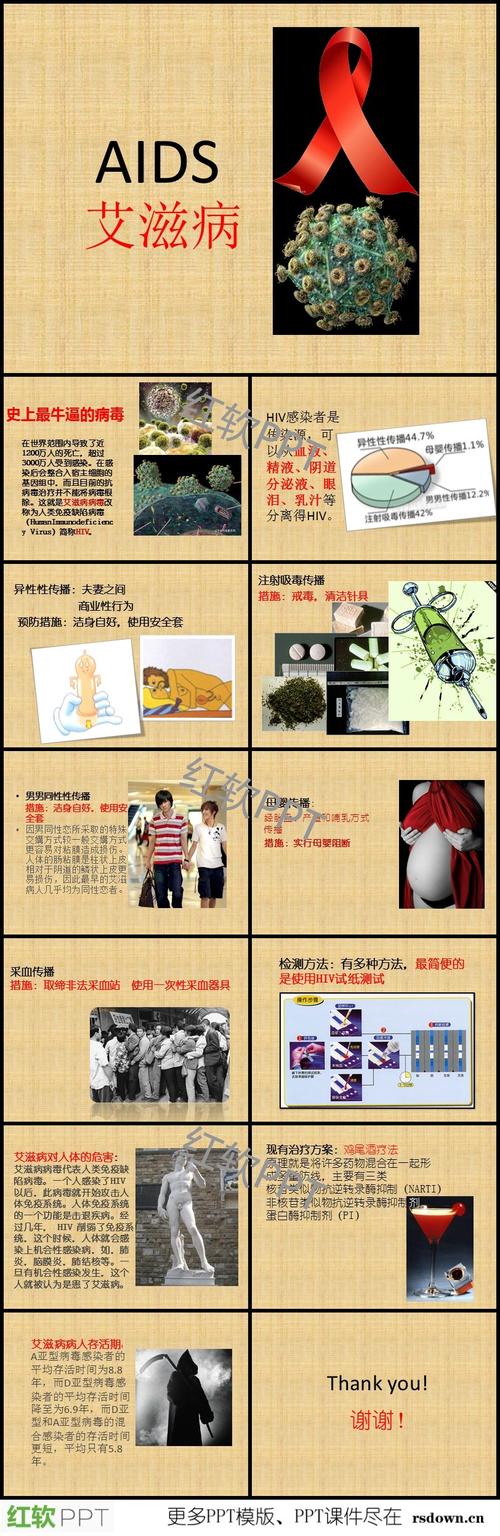 艾滋病演讲ppt下载