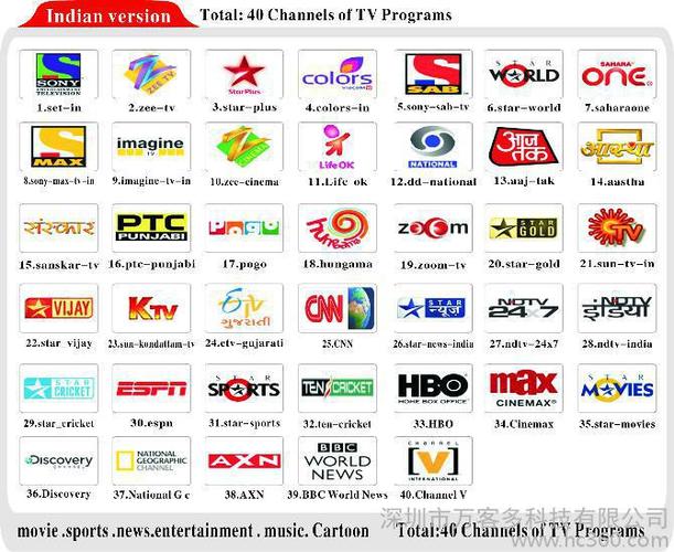 供应iptv高清网络播放器印度indian直播电视机顶盒zeecolors
