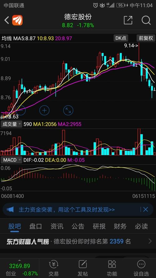 让时间来证明._德宏股份