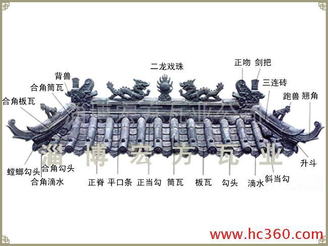 供应古建瓦,古建青瓦按装图,青板瓦