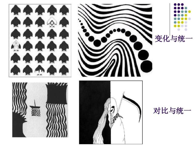 变化与统一 对比与统一