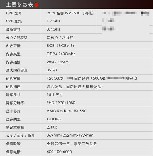 【老几墙裂推荐】thinkpad e580 轻薄商务办公笔记本 标配@28cd i5/8g