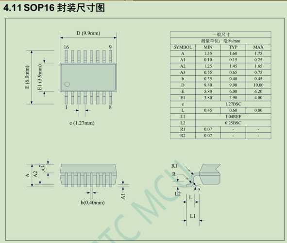 stc8单片机4封装尺寸图sop816tssop20
