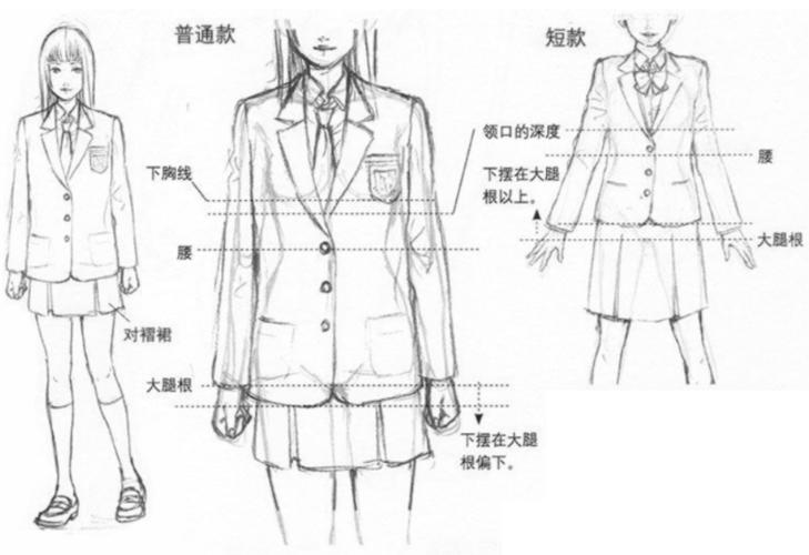 绘画技巧动漫人物学生装的画法
