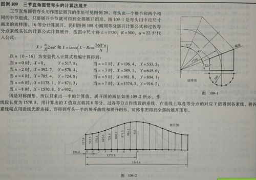 板金展开图样一般都采用相贯线法放样.制图软件绘制比较方便.