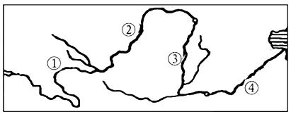 黄河形状简笔画