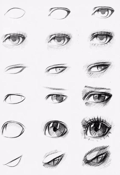 树华美术漫画人物的眼睛应该如何画