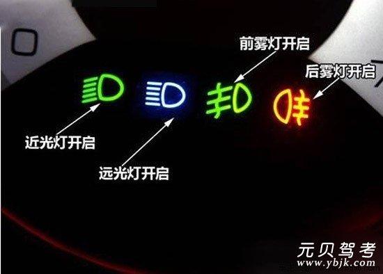 怎么看自己是开近光灯还是远光灯?