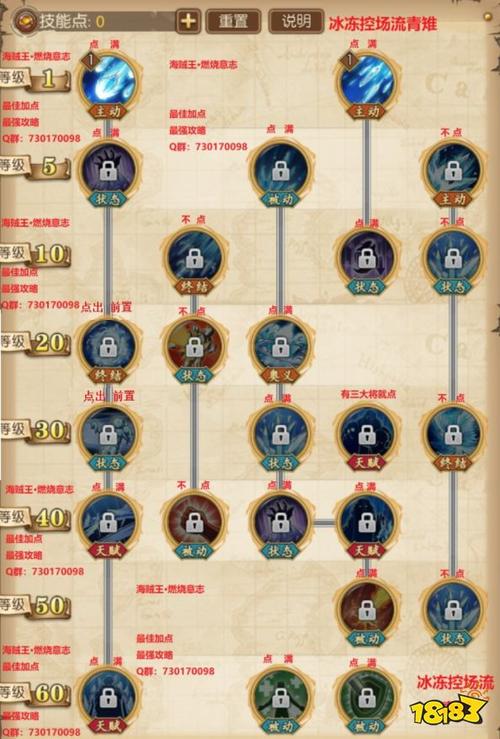 航海王燃烧意志战国技能加点图片