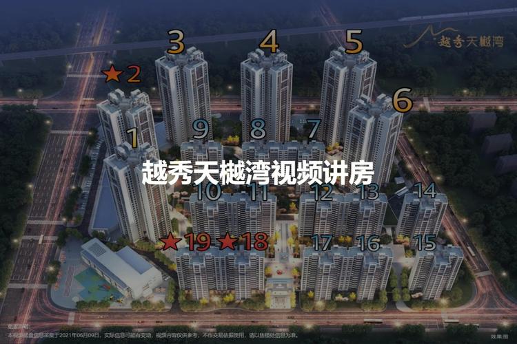 越秀天樾湾-中山越秀天樾湾楼盘详情-中山房天下