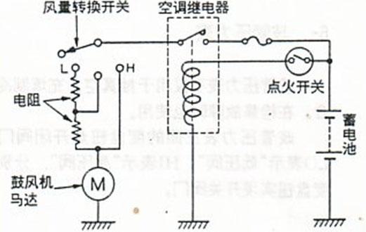 五,风量控制    通过改变电路电阻值改变电压来控制鼓风机马达的转速