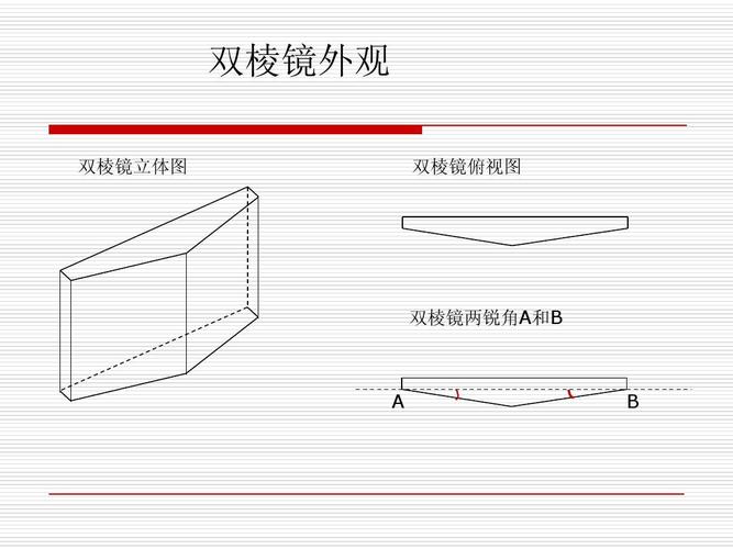 4 测量双棱镜的锐角及折射率ppt
