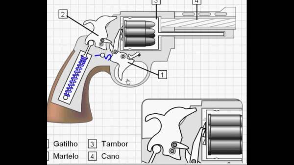 手拍撞针开枪是否能实现?