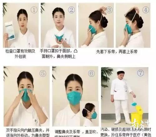 收藏!正确洗手/戴口罩技能get,专家教你七步洗手法