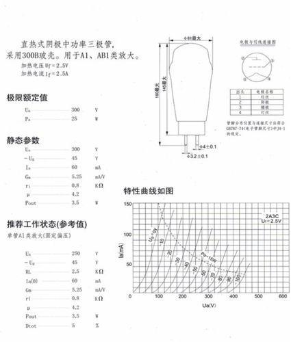 林籁之音2a3c电子管直代曙光贵族2a3标准配对电子管