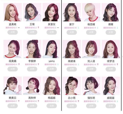 谁更适合女团之创造101选手