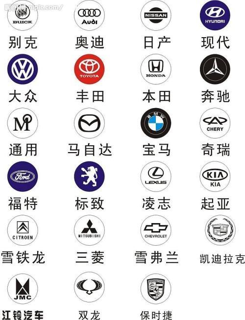 汽车图标系列大全(20201115)