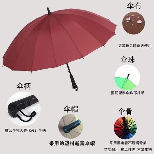 雨伞定制印图片