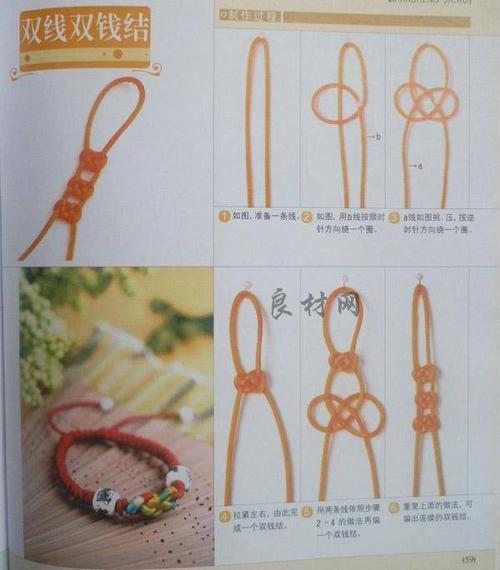 十四,双线双钱结编绳方法