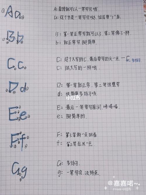 奶酪字体教程(3)～_奶酪_字体教程_兴趣爱好_书法