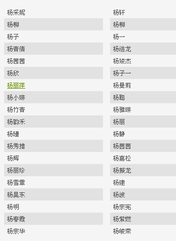 姓杨的歌星有哪些?