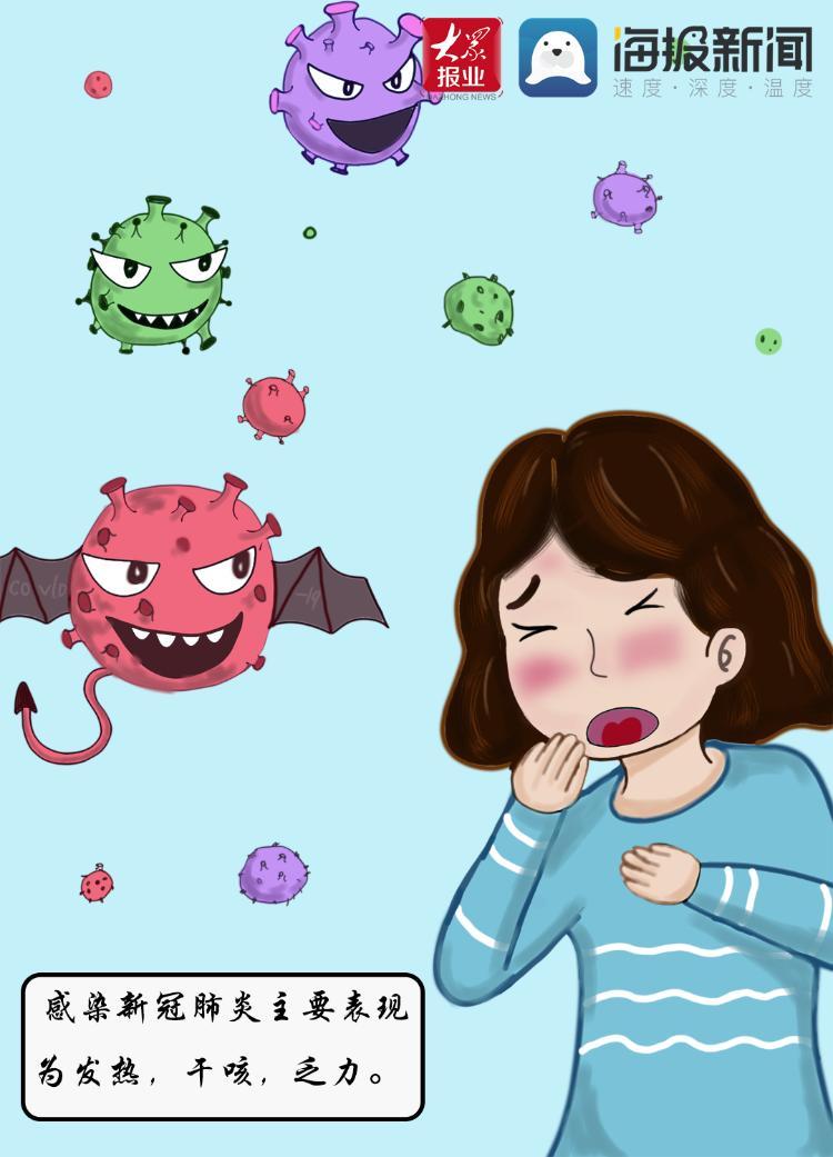 正确配戴口罩防控新冠病毒