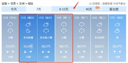 2021兰州端午假期天气如何