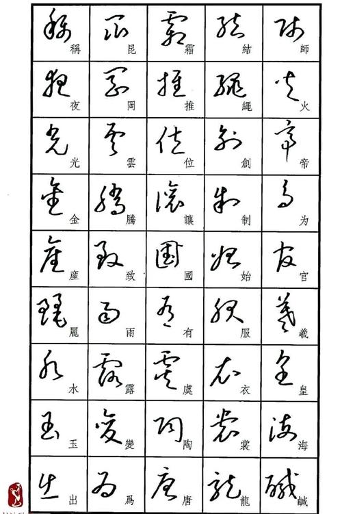 标准草书的写法草书其实就是一个符号许多简化字都出于王羲之的草书