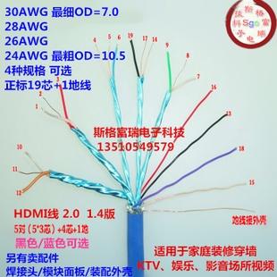 hdmi线2.0版4k高清线工程线家电装修穿墙预埋19 1hdmi电视线散卖