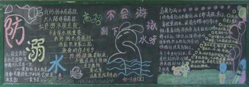 简笔画防溺水黑板报 简笔画黑板报图片大全