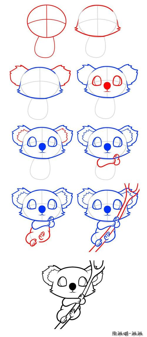 可爱的考拉简笔画可爱的考拉简笔画内容包含相关动物简笔画栏目里的