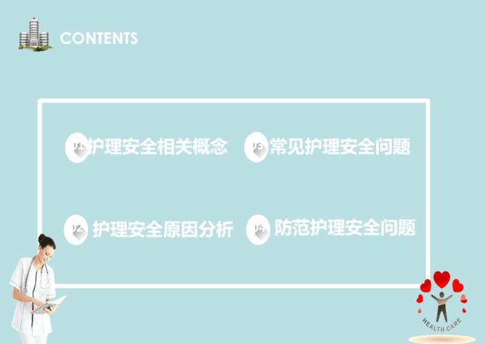 护理安全管理ppt模板