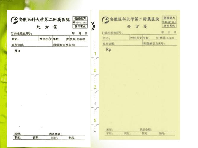处方书写 规范.ppt