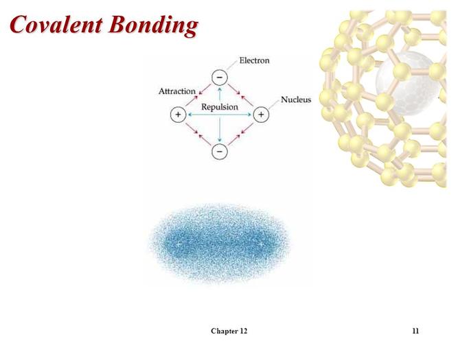chapter 1210 covalent bonding in ionic bonding one atom