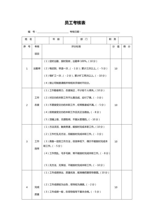 员工考核表模板