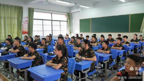 惠州市一中博罗启正学校2020级初一6班国防教育篇