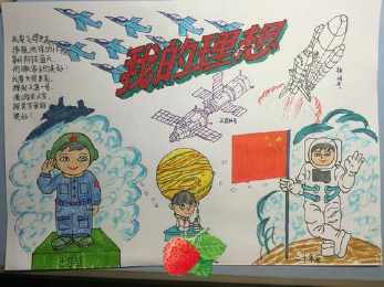 我的理想简笔画手抄报 我的理想手抄报