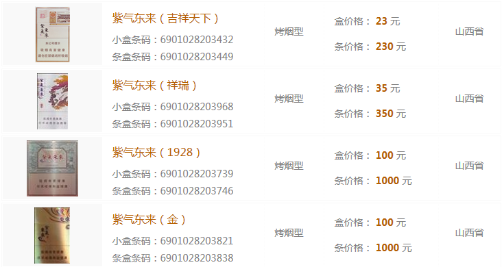 2018紫气东来香烟价格表和图片